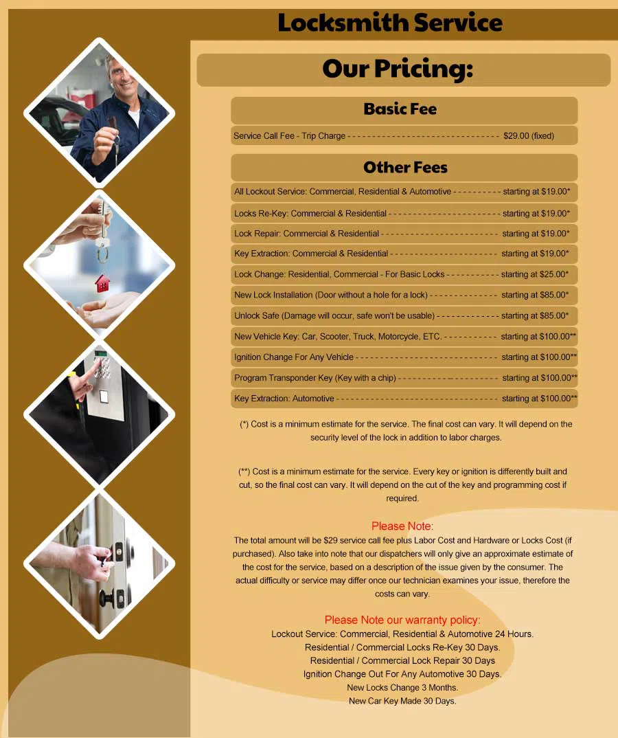 Canton MA Locksmith Store Canton, MA 781-361-9438